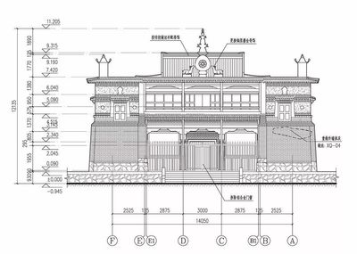 CHCC 2017年设计图纸交流活动简报 聚焦文物保护工程设计