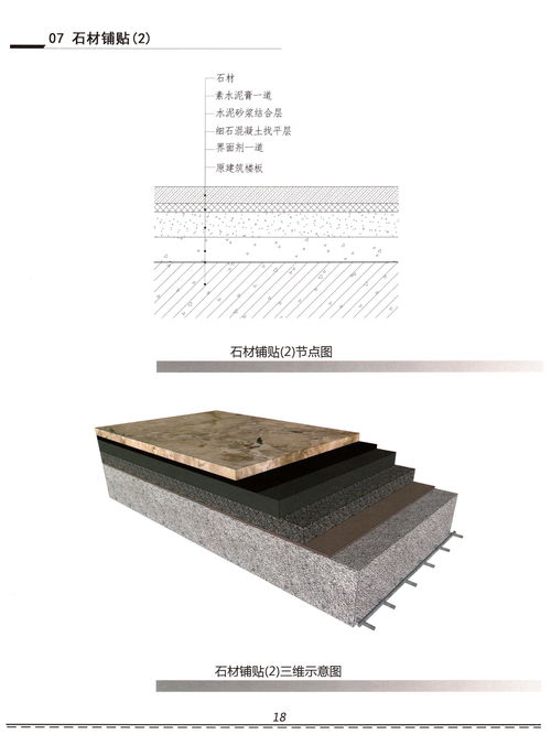 施工工艺 文物保护工程设计中的隐形王者与潜规则